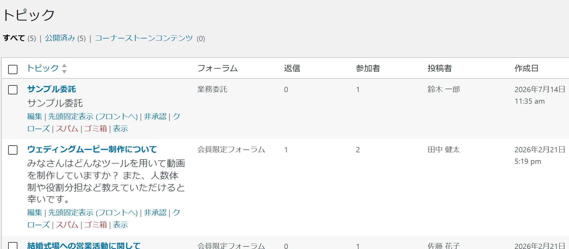 トピックの一覧画面。トピック名、フォーラム、返信数、参加者、投稿者、作成日が並び、行の下に操作のリンクが出ている